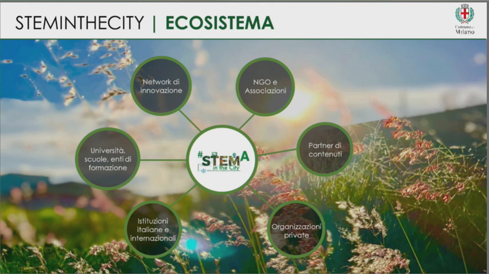 Stem in the City