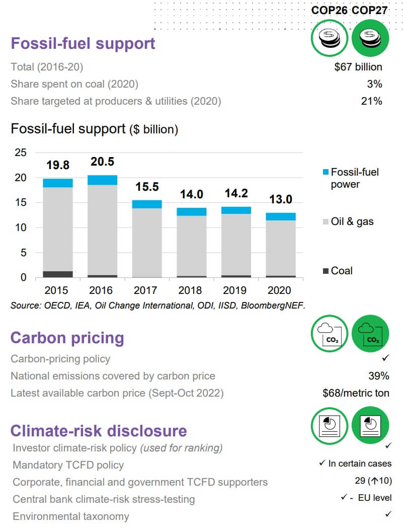 Source: BloombergNEF