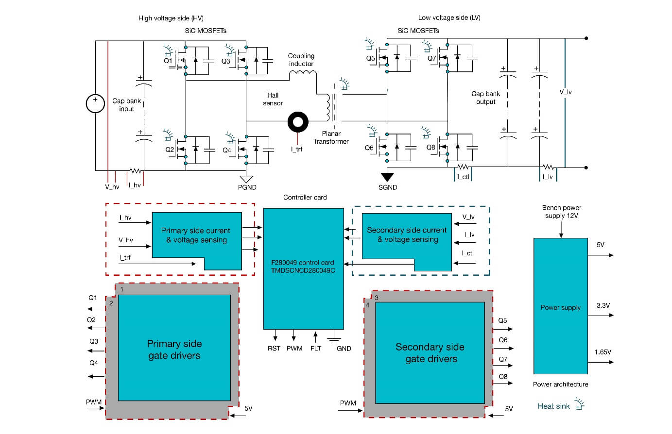 impianti fotovoltaici