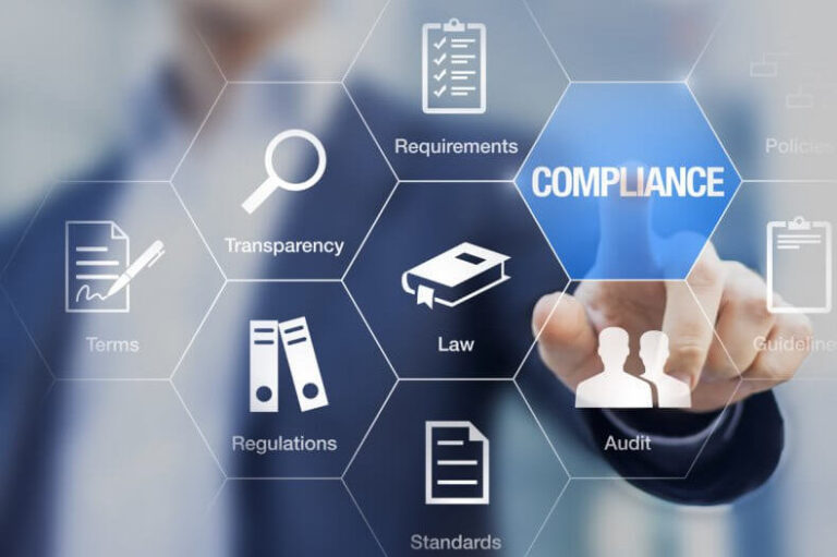 La gestione del rischio: compliance integrata tra art. 2086 C.C. e modelli organizzativi privacy