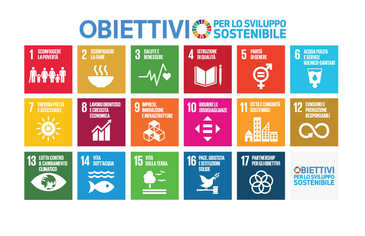 Gli SDGs delle Nazioni Unite sono un punto di riferimento per nazioni e imprese nella determinazioni di parametri ESG