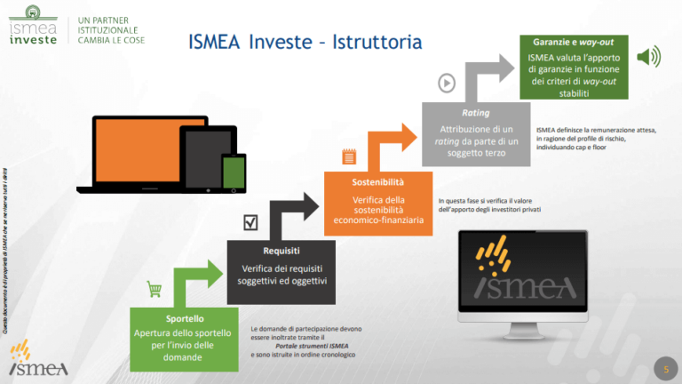 “Ismea investe”, un nuovo pacchetto di opportunità per le società di capitali del settore agricolo e alimentare