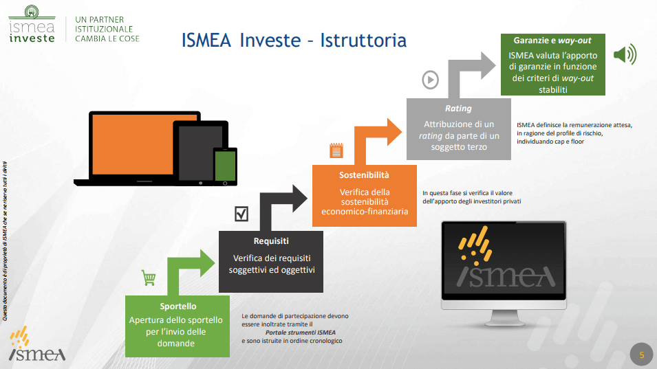 Ismea-Investe